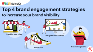 Effective Strategies For Enhancing Brand Engagement