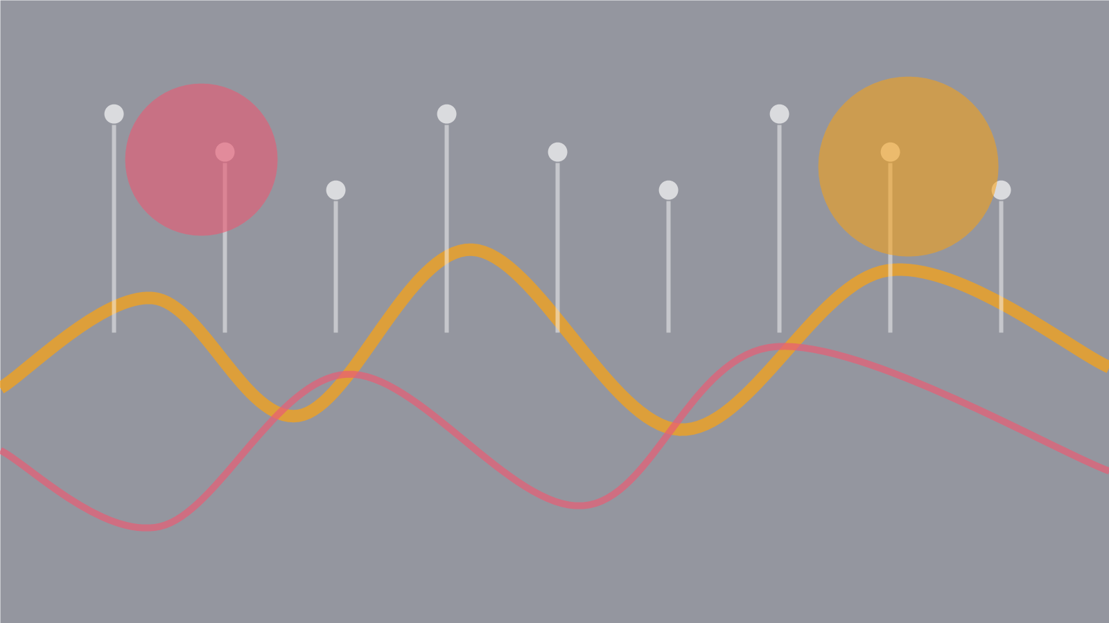 Why risk-averse marketing is becoming a growth problem