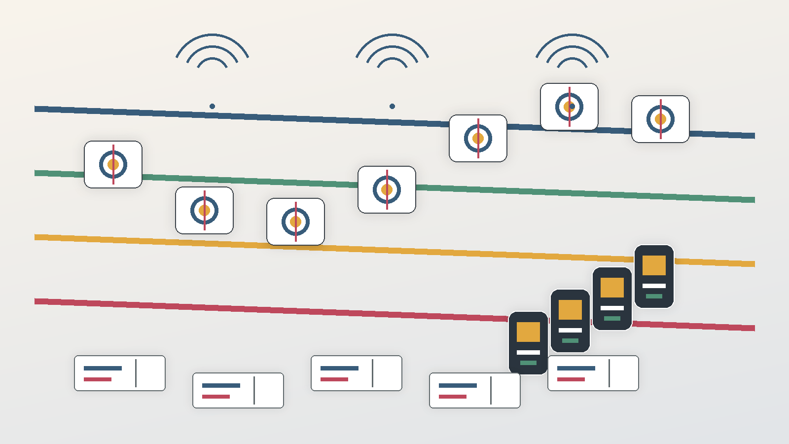 Airport route bands, in-flight Wi-Fi arcs, mobile cards and watch gift boxes are arranged around a holiday travel path.