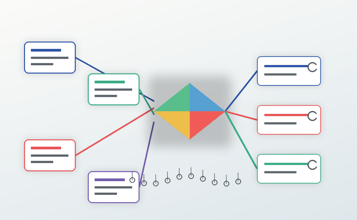 Search Console Platform Properties Turn Social Video Into Search Measurement