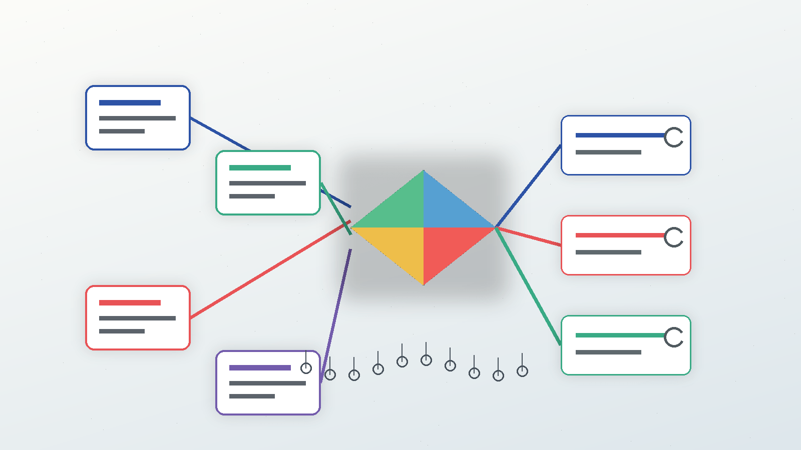 Generic social and video content tiles feed into a search prism and measured discovery paths.